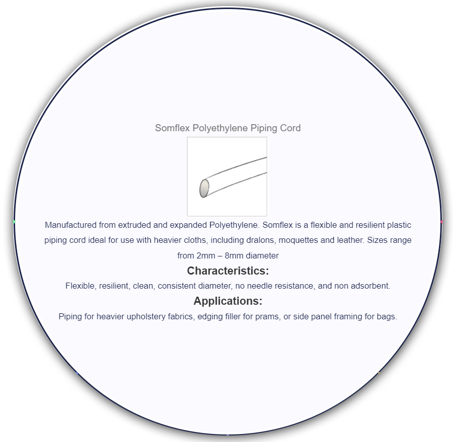 Somflex Polyethylene Piping Cord from Somic Textiles