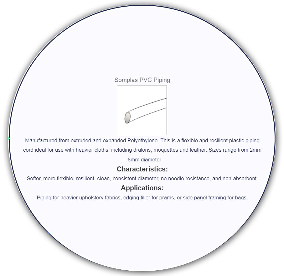 Somplas PVC Piping from Somic Textiles
